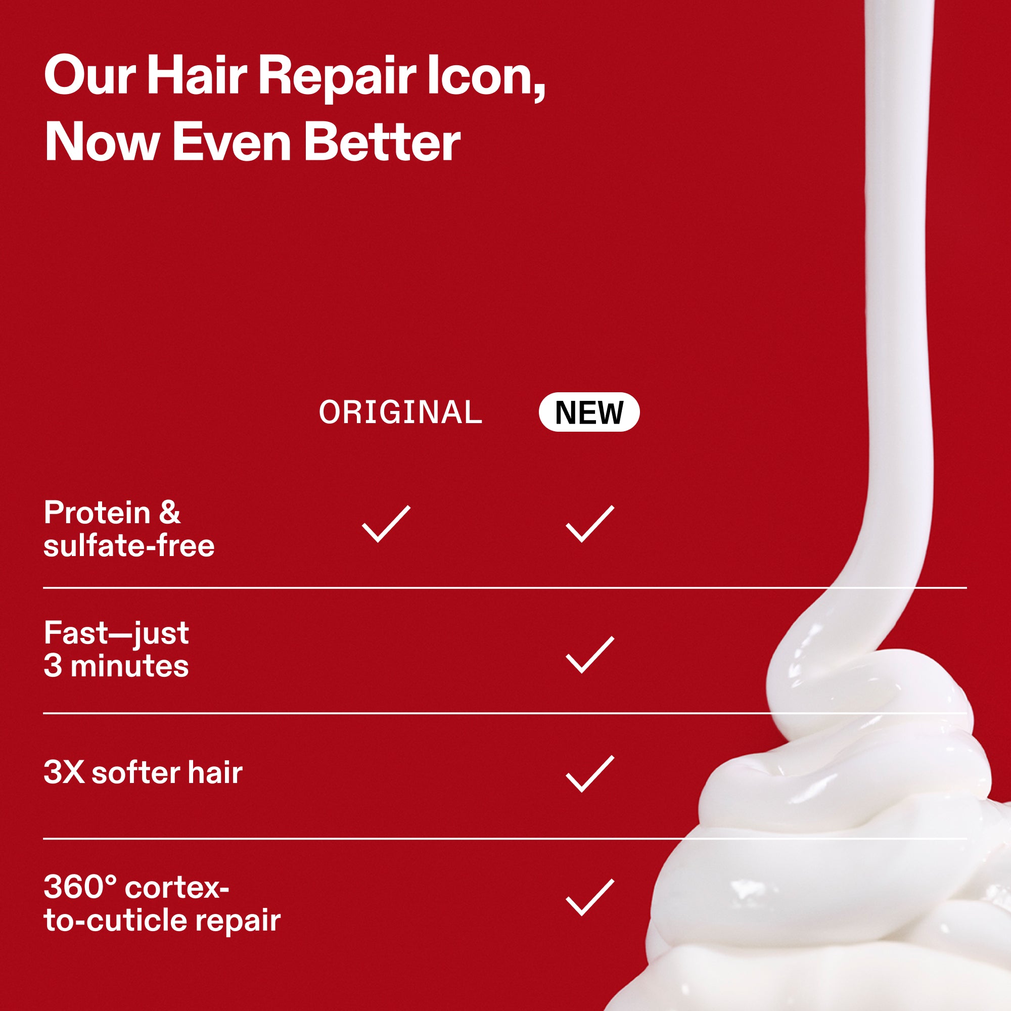 Olaplex No 3PLUS Complete Repair Treatment (250 ml)