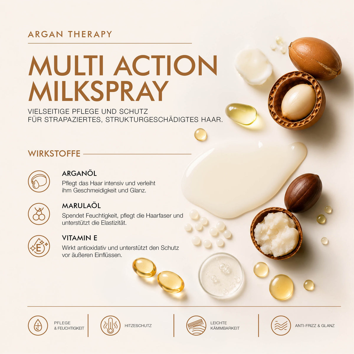 Angel Care Argan Therapy Multi Action Milkspray (200 ml)