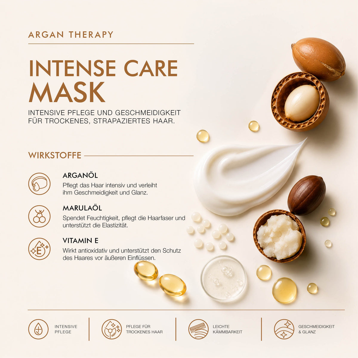Angel Care Argan Therapy Maske (1000 ml)