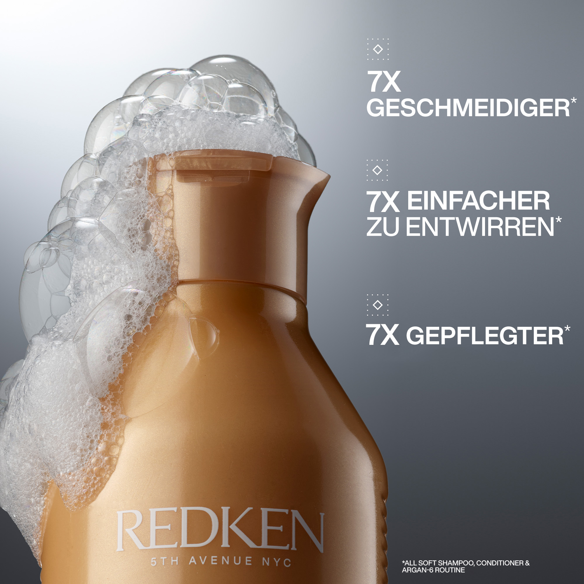 Redken All Soft XMAS KIT 2025