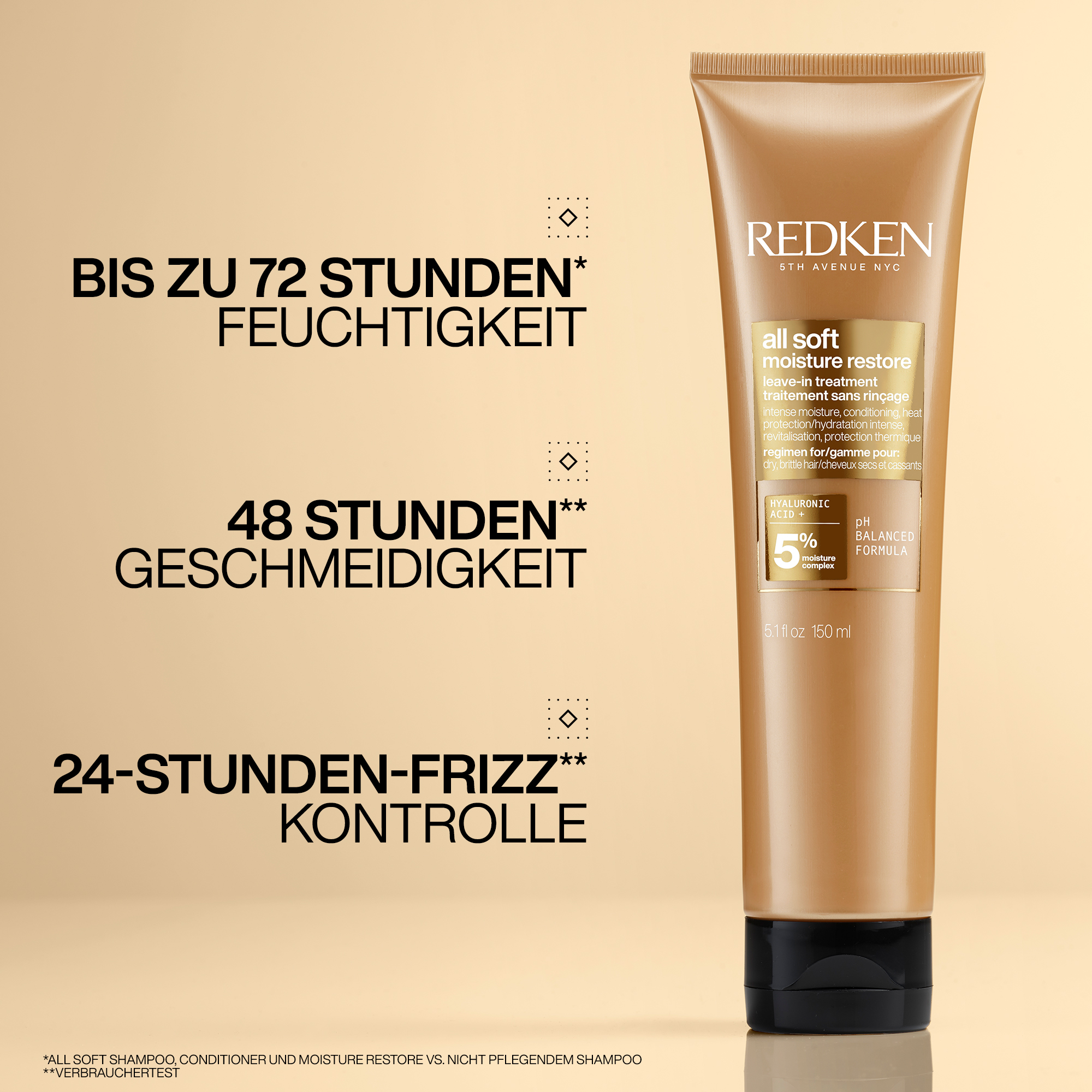 Redken All Soft XMAS KIT 2025