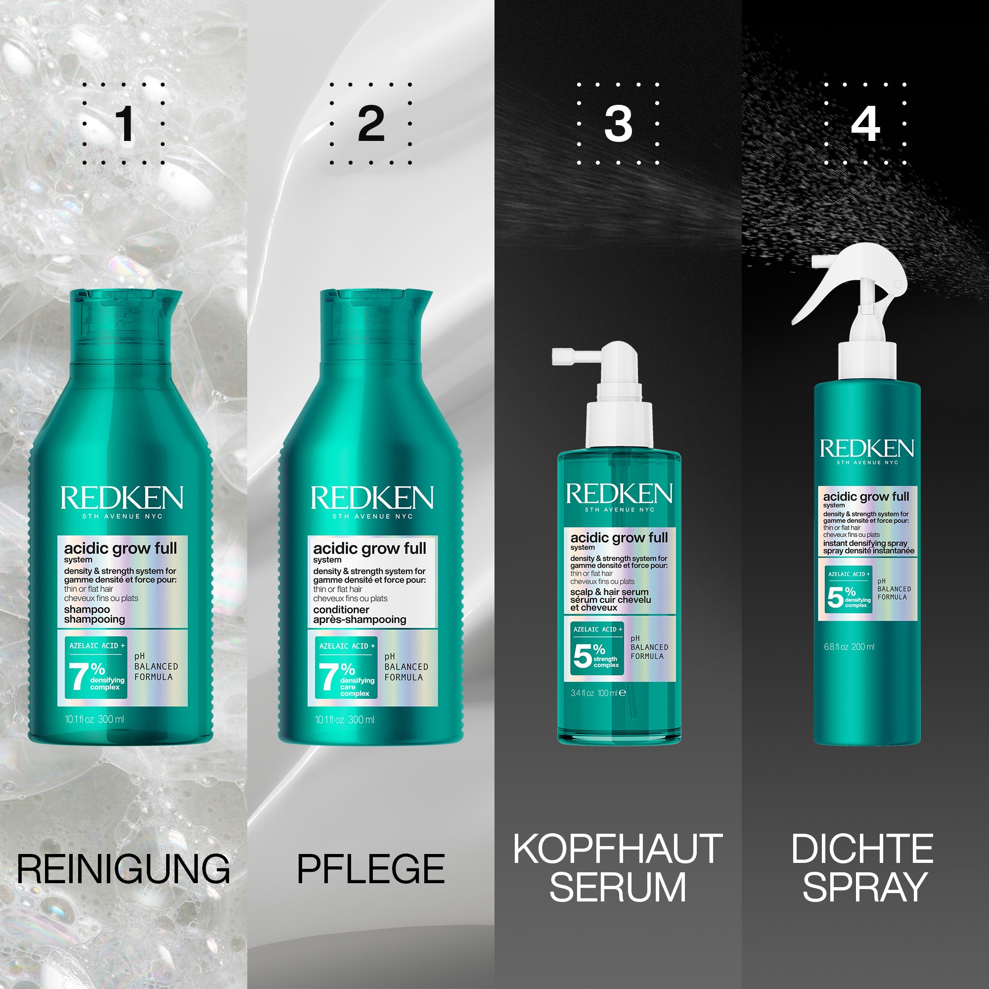Redken Acidic Grow Full System Shampoo (1000 ml)