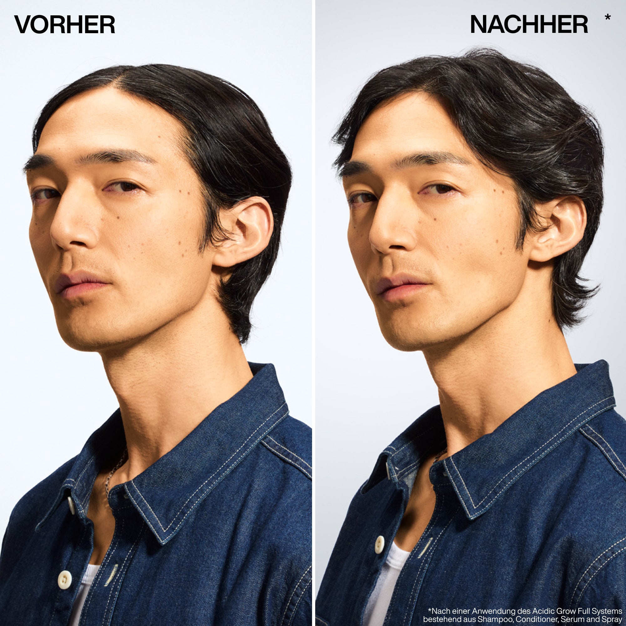 Redken Acidic Grow Full System Aminexil (10x6)