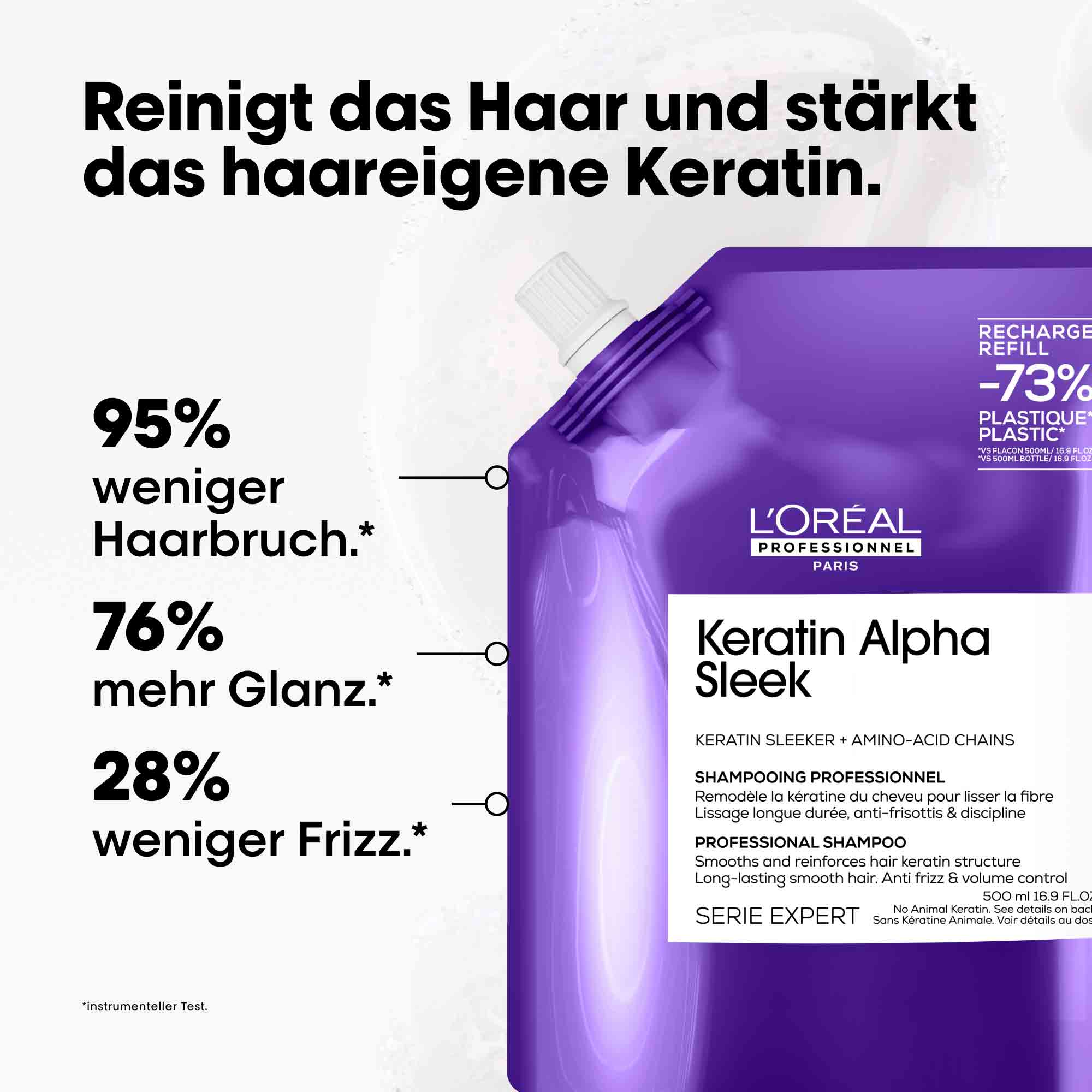L'Oréal Professionnel Série Expert Keratin Alpha Sleek Shampoo Refill (500 ml)