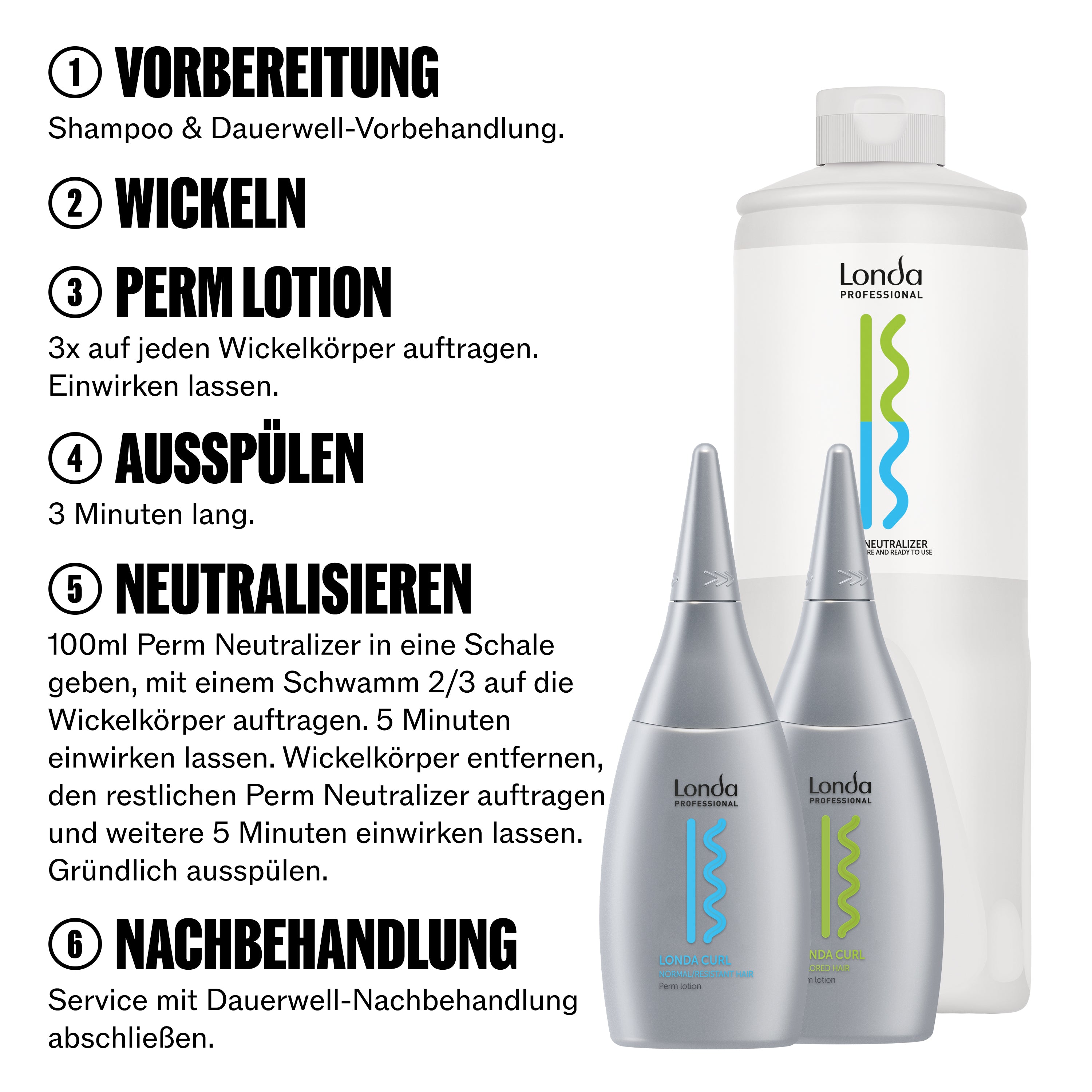 Londa Professional Curl Neutralizer 1 L