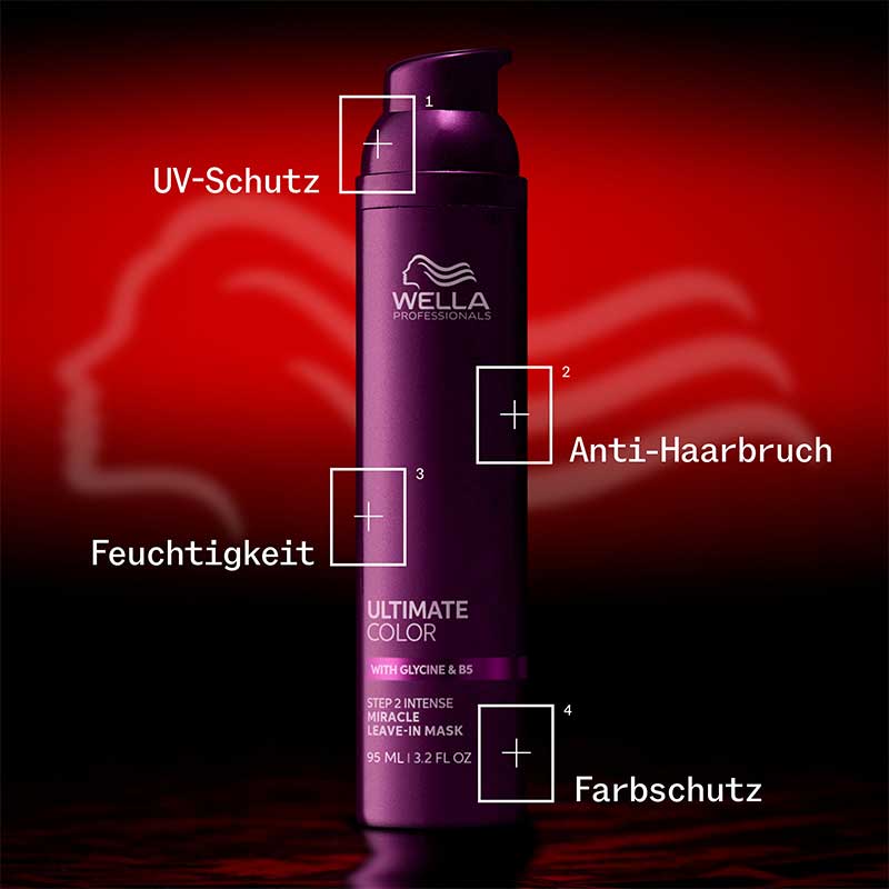 Wella Professional Ultimate Color Miracle Leave-in Mask (95 ml)
