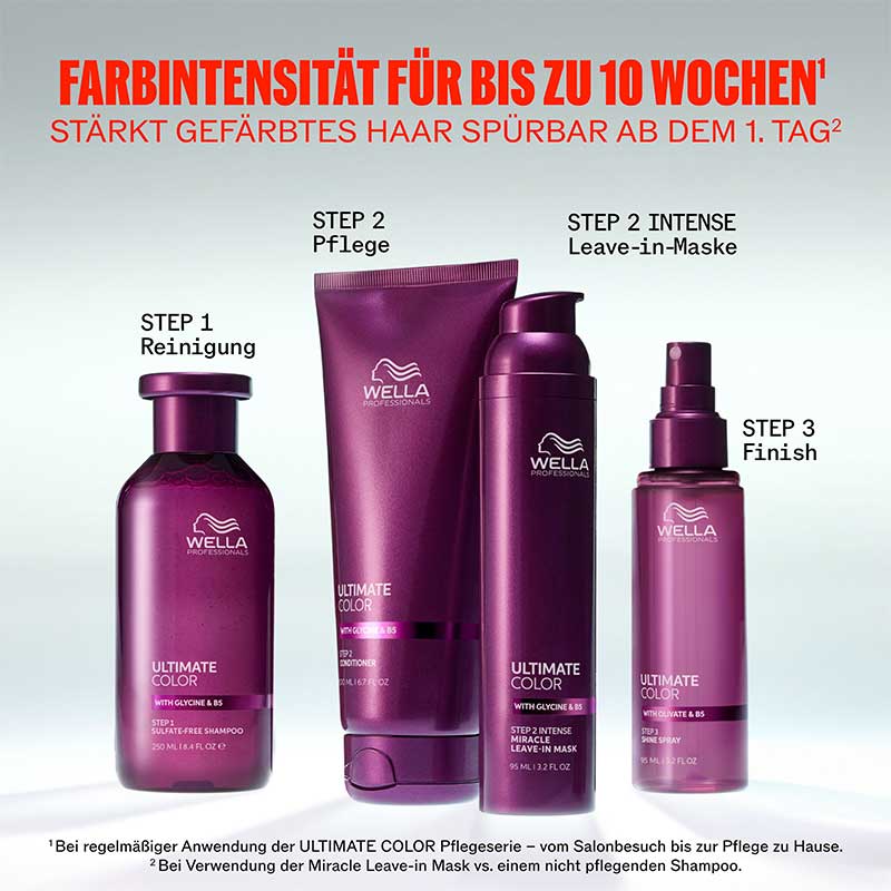 Wella Professional Ultimate Color Conditioner (1000 ml)