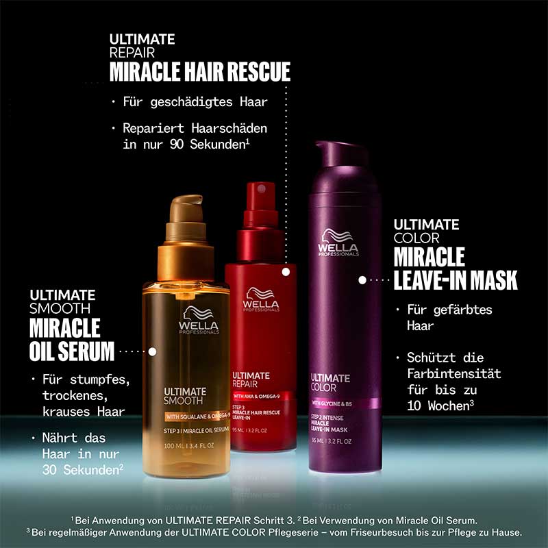 Wella Professional Ultimate Color Conditioner (1000 ml)