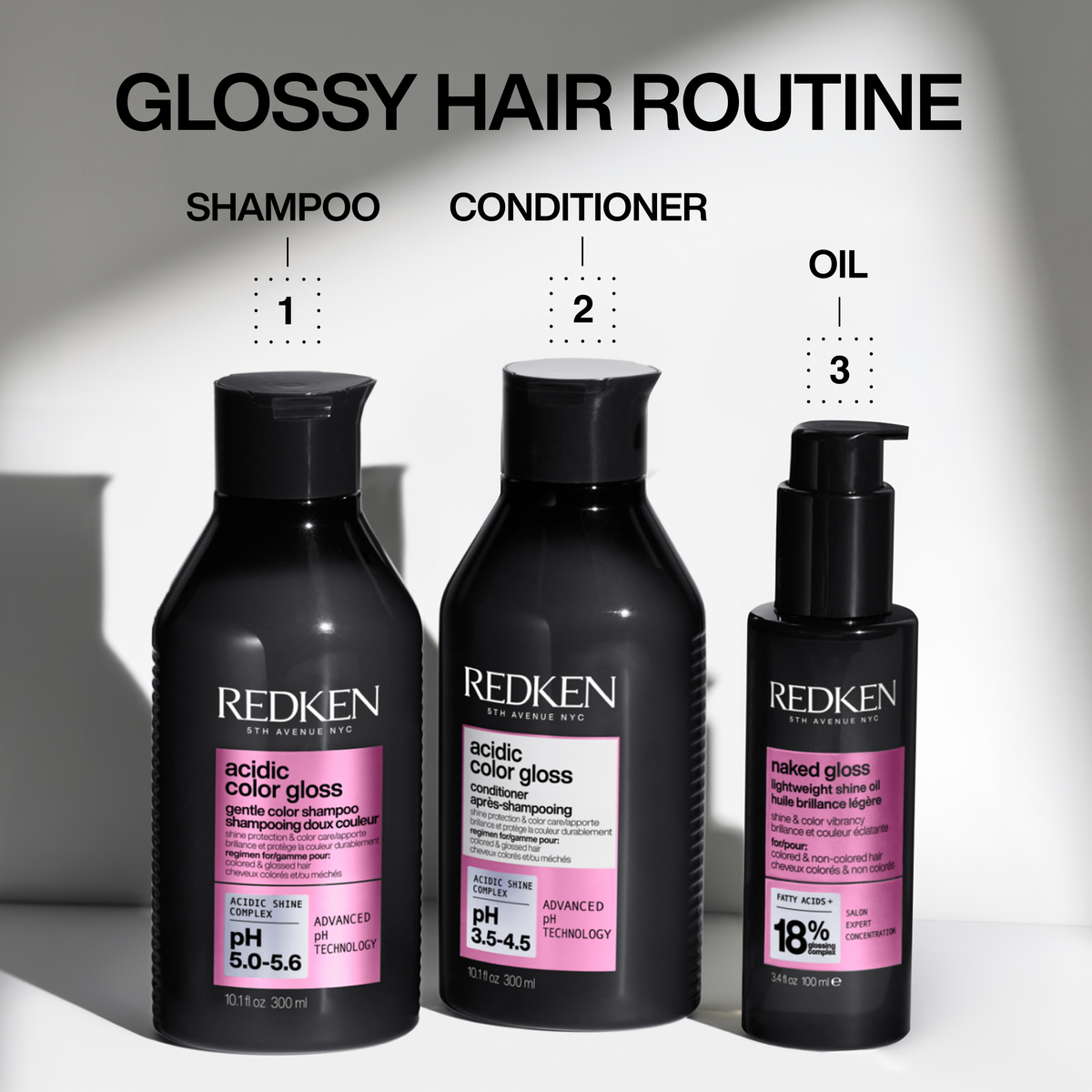 Redken Acidic Color Gloss XMAS Set