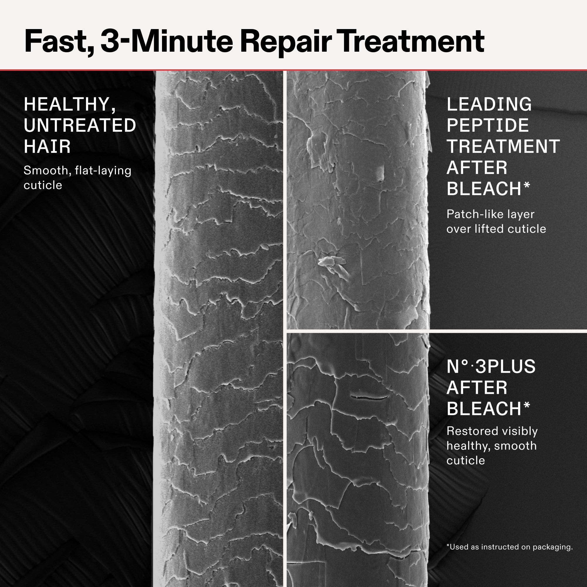 Olaplex No 3PLUS Complete Repair Treatment (100 ml)