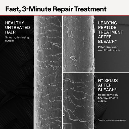 Olaplex No 3PLUS Complete Repair Treatment (250 ml)
