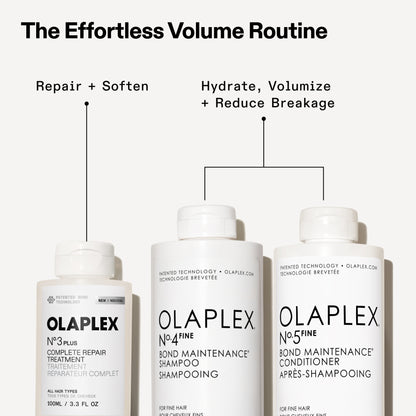 Olaplex No 3PLUS Complete Repair Treatment (250 ml)