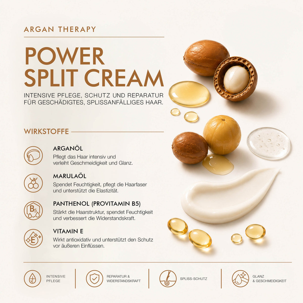 Angel Care Argan Therapy Power Split Cream