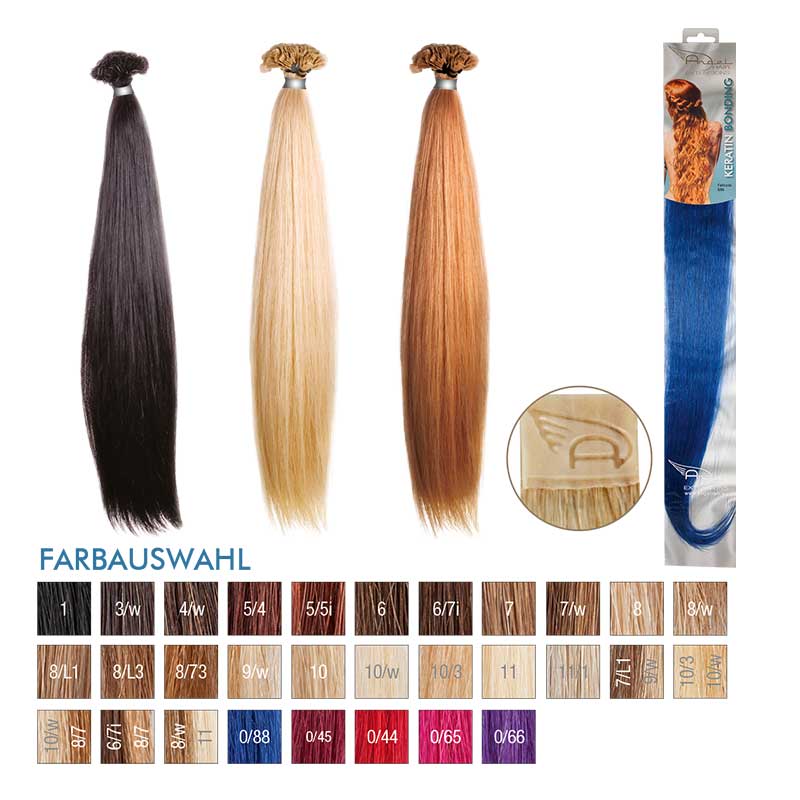 AH Keratin Bonding 0/88 blau