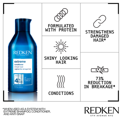 Redken Extreme XMAS Set