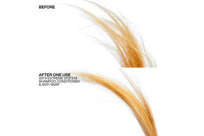 Redken Extreme XMAS Set