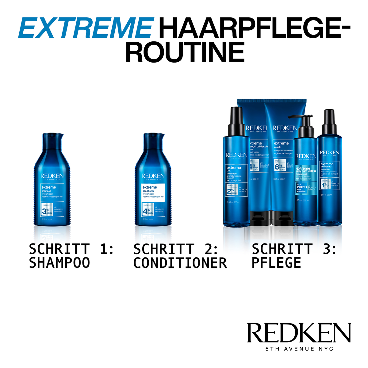 Redken Extreme XMAS Set