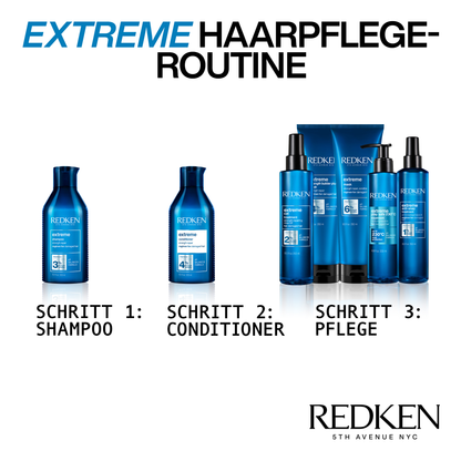 Redken Extreme XMAS Set