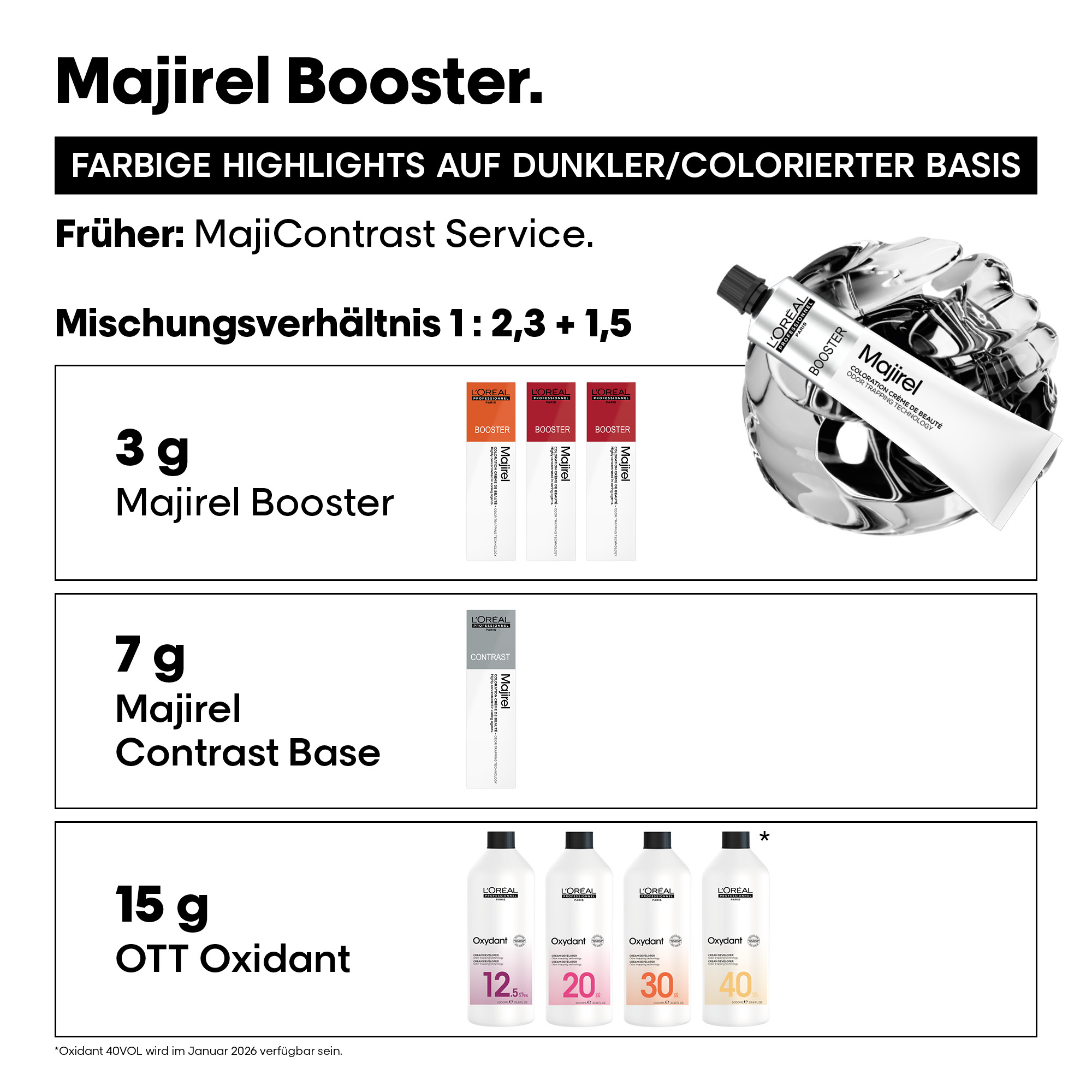 L'Oréal Majirel Booster Orange (60 ml)
