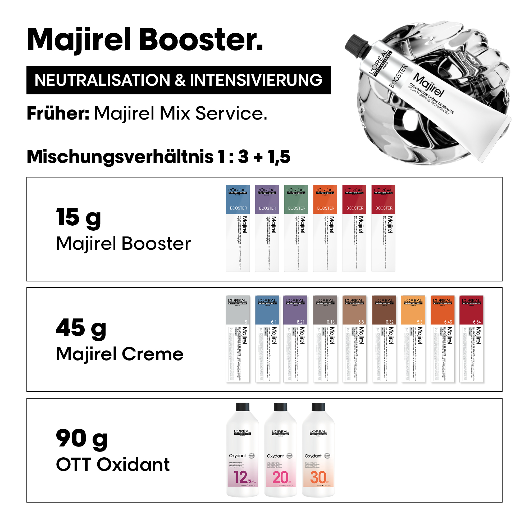 L'Oréal Majirel Booster Magenta (60 ml)