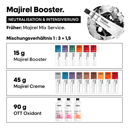 L'Oréal Majirel Booster Magenta (60 ml)