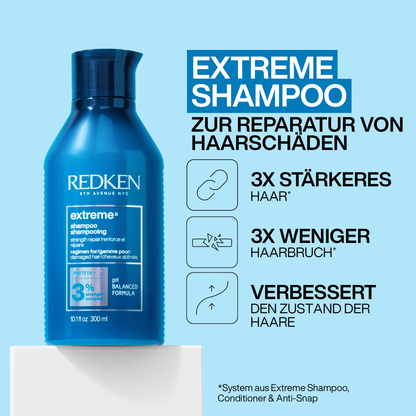 Redken Extreme XMAS KIT 2025
