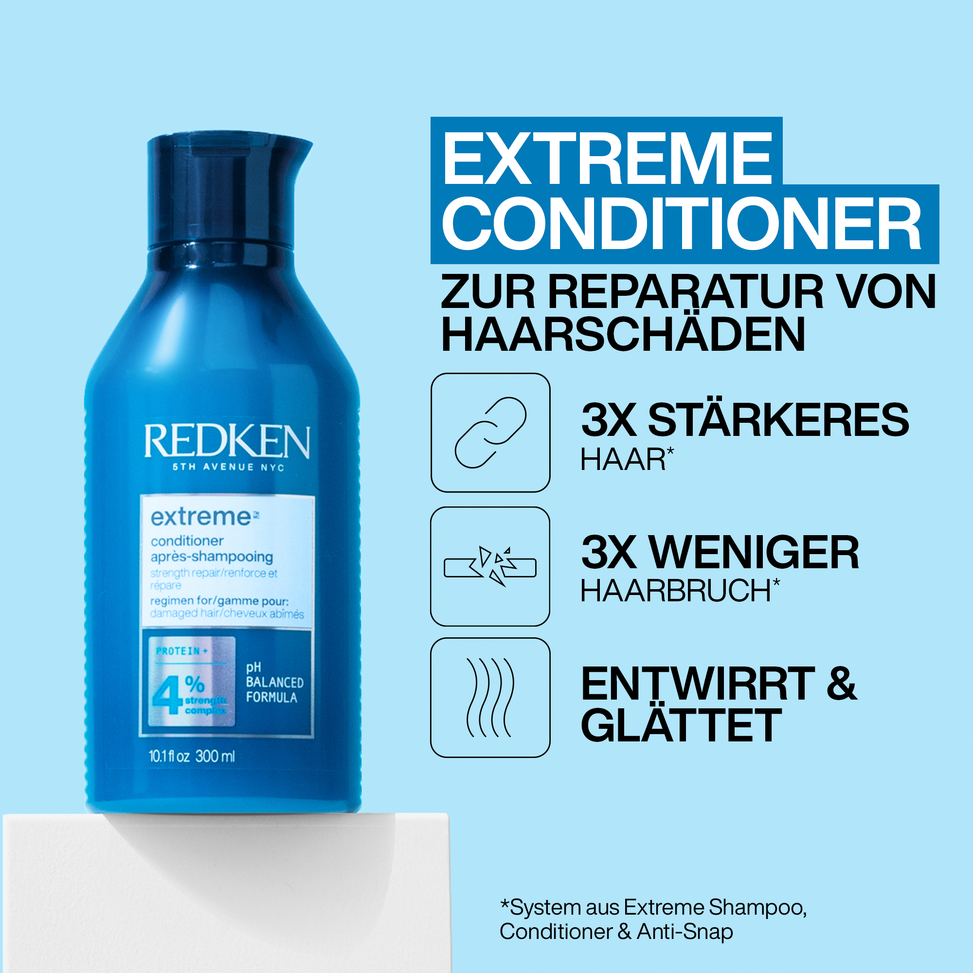 Redken Extreme XMAS KIT 2025