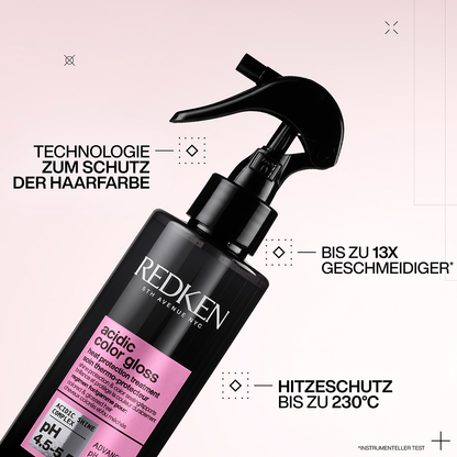 Redken Acidic Bonding Gloss Kit