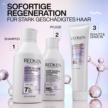 Redken Acidic Bonding Concentrate Kit