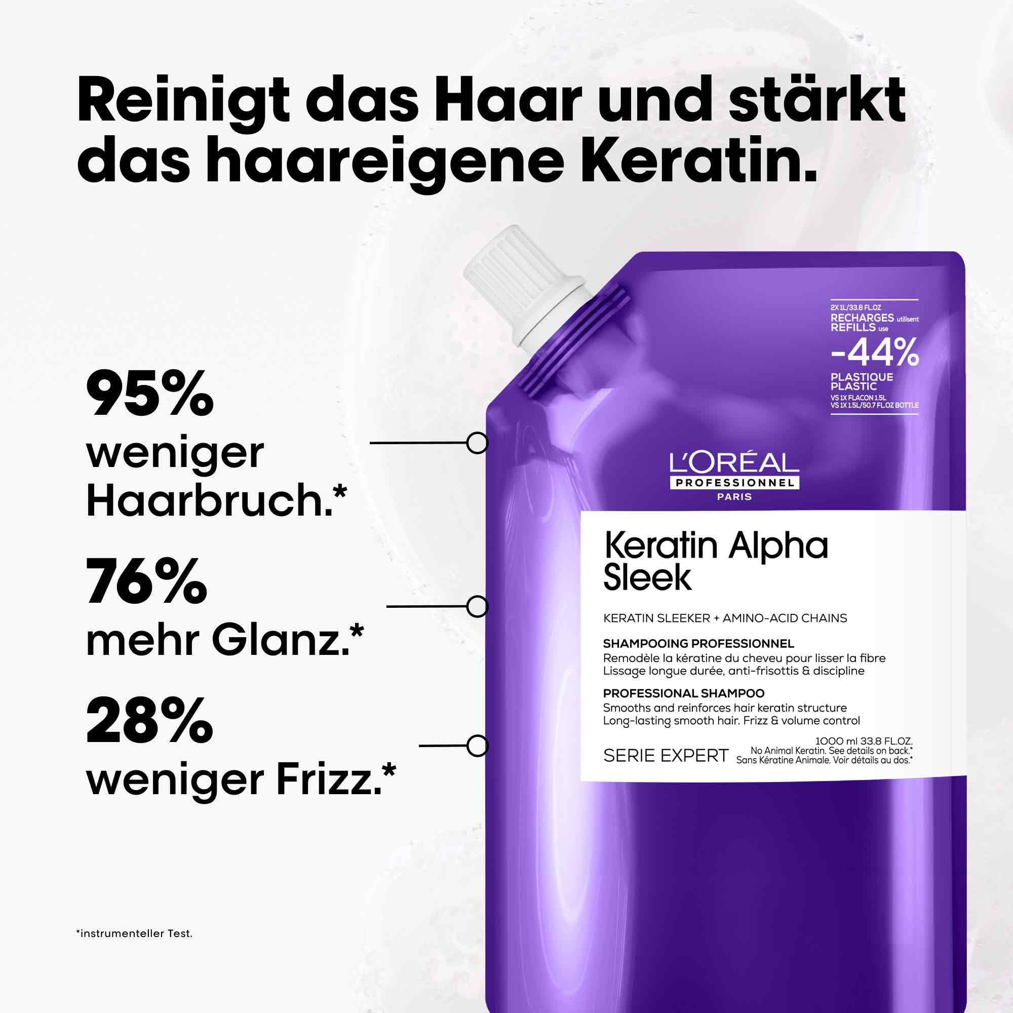 L'Oréal Professionnel Série Expert Keratin Alpha Sleek Shampoo Refill (1000 ml)