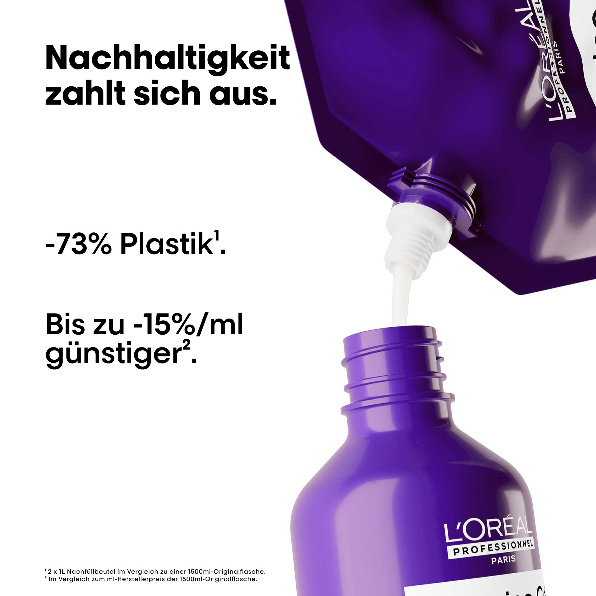 L'Oréal Professionnel Série Expert Keratin Alpha Sleek Shampoo Refill (1000 ml)