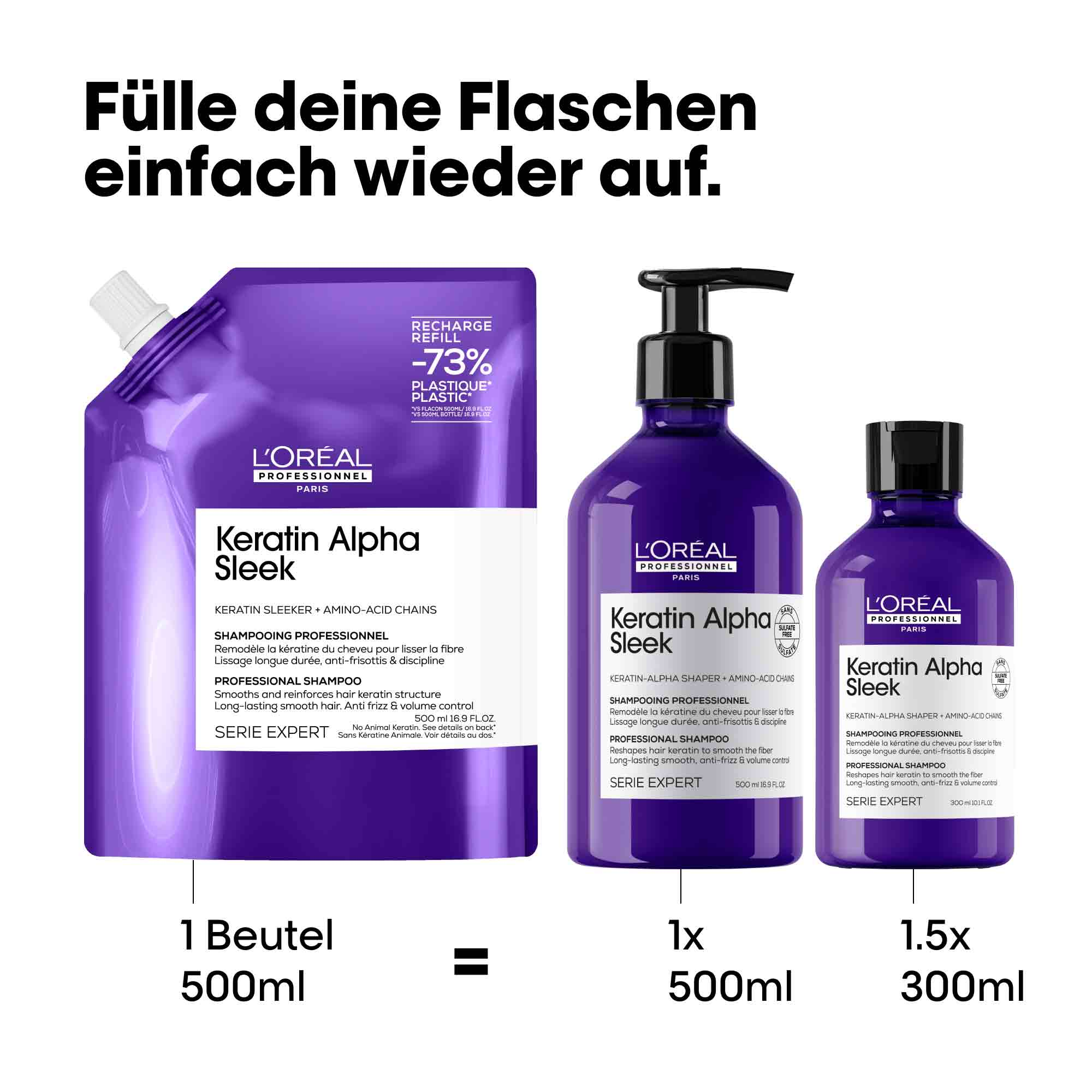 L'Oréal Professionnel Série Expert Keratin Alpha Sleek Shampoo Refill (500 ml)