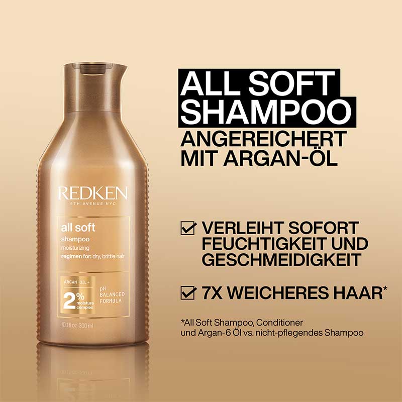 Redken All Soft Springset  2026