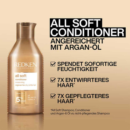 Redken All Soft Springset  2026