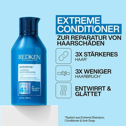 Redken Extreme Springset 2026