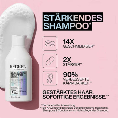 Redken Acidic Bonding Concentrate Springset 2026