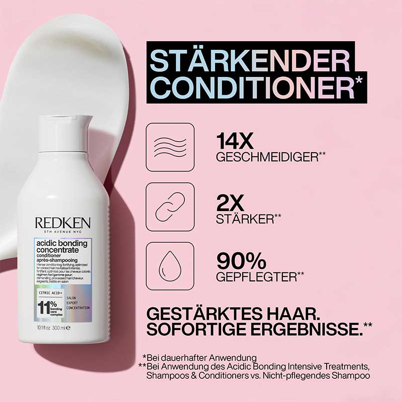 Redken Acidic Bonding Concentrate Springset 2026
