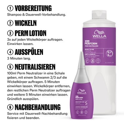 Wella Professionals Pro+ Perform Perm Lotion S (75 ml)