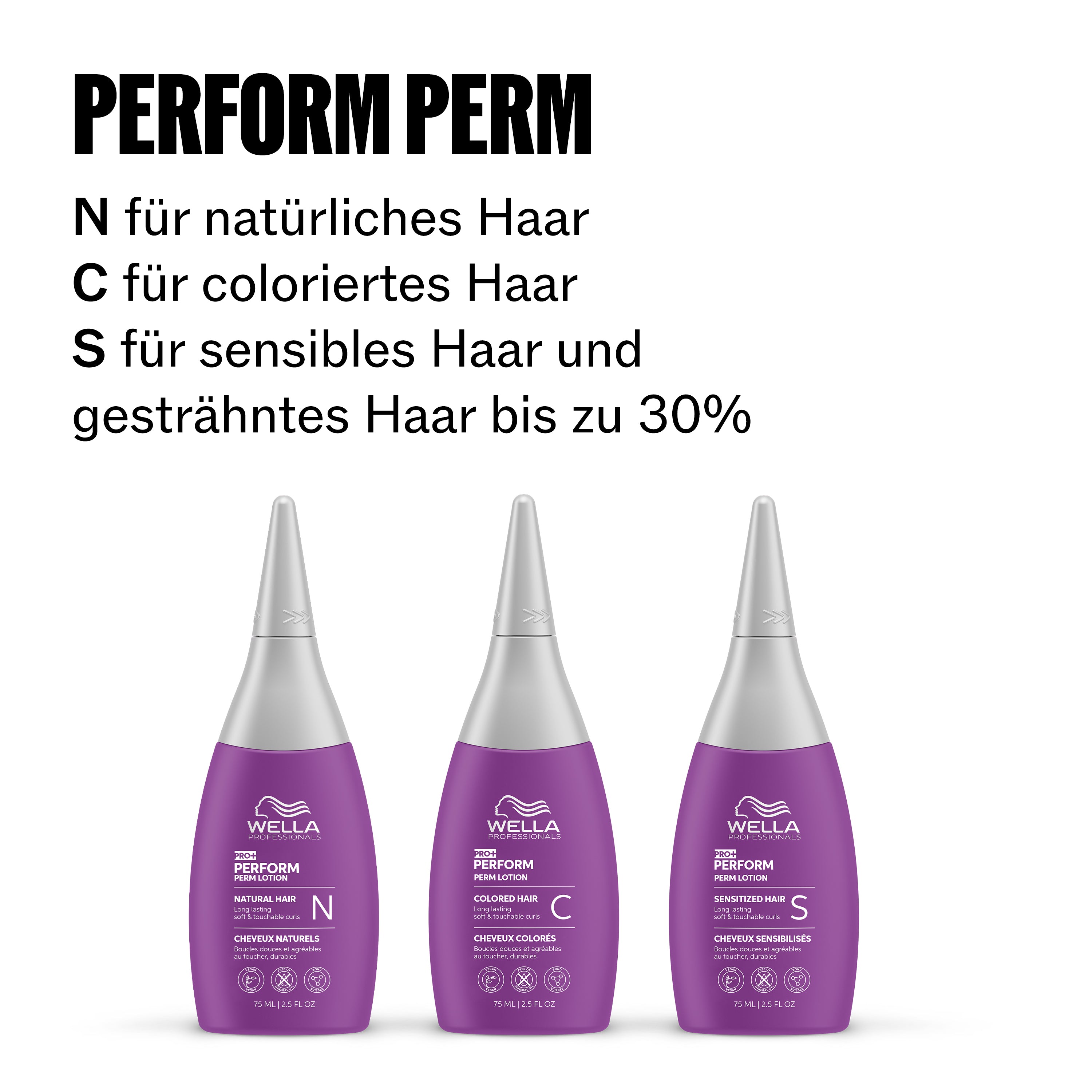 Wella Professionals Pro+ Perform Perm Lotion S (75 ml)