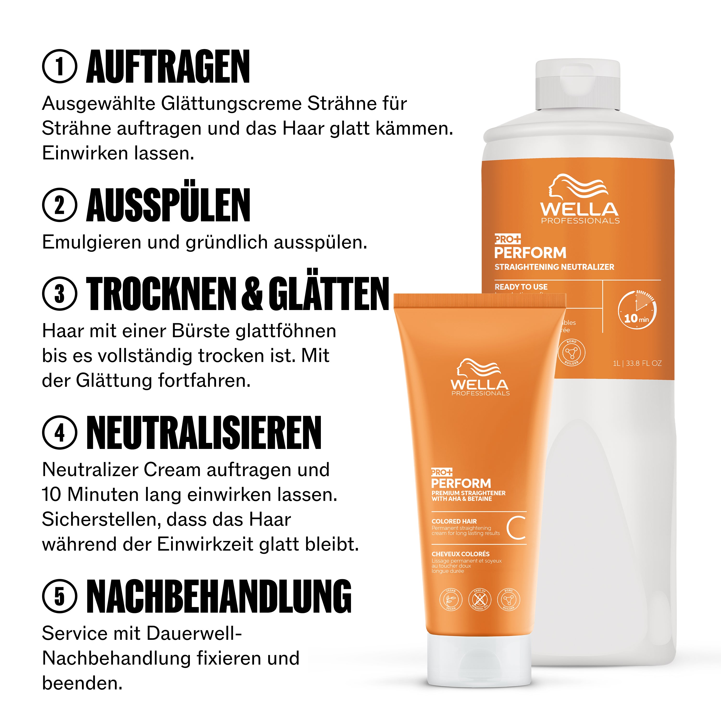 Wella Professionals Pro+ Perform Straightening Cream S (200 ml)
