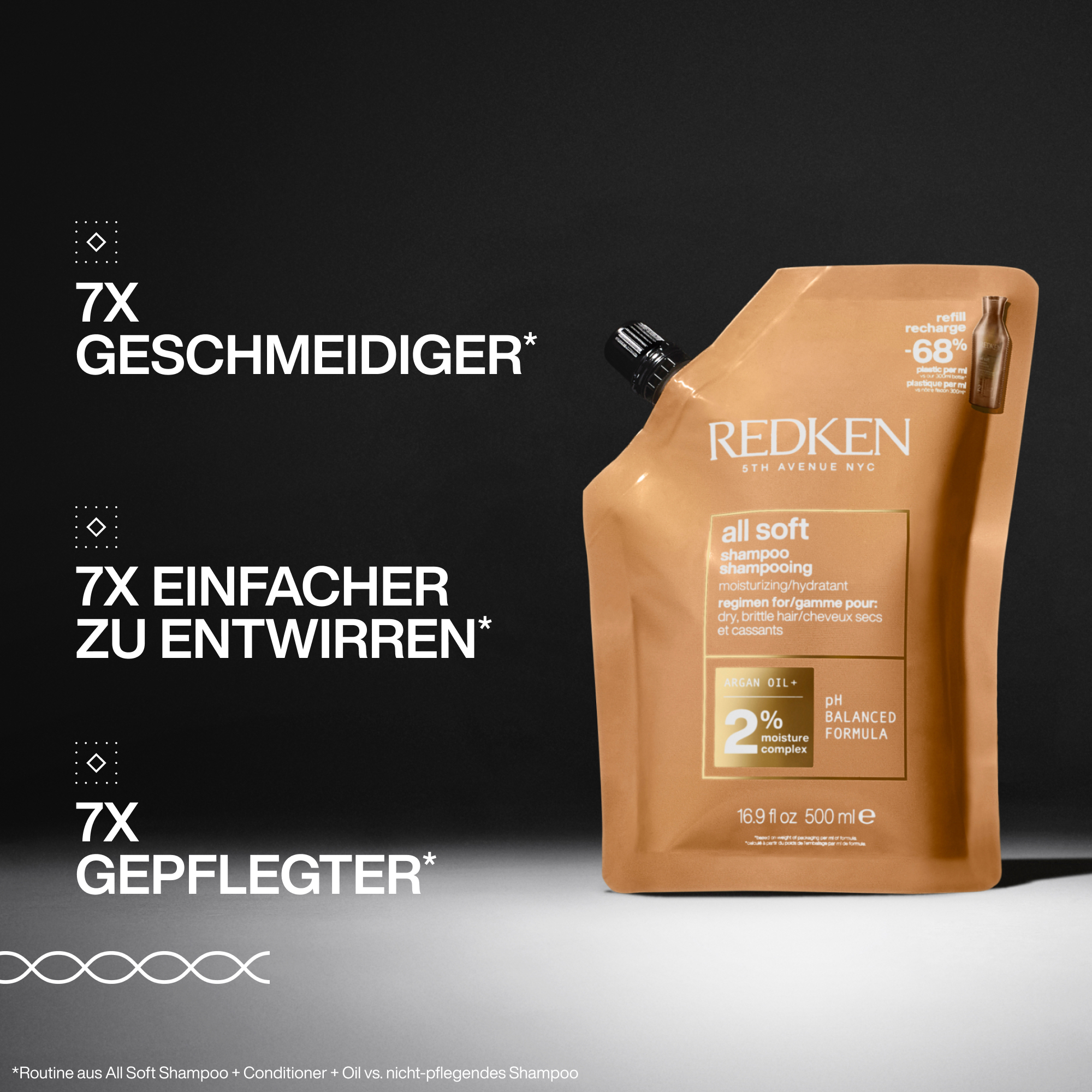 Redken ALL Soft Shampoo Refill Pouch 500ml