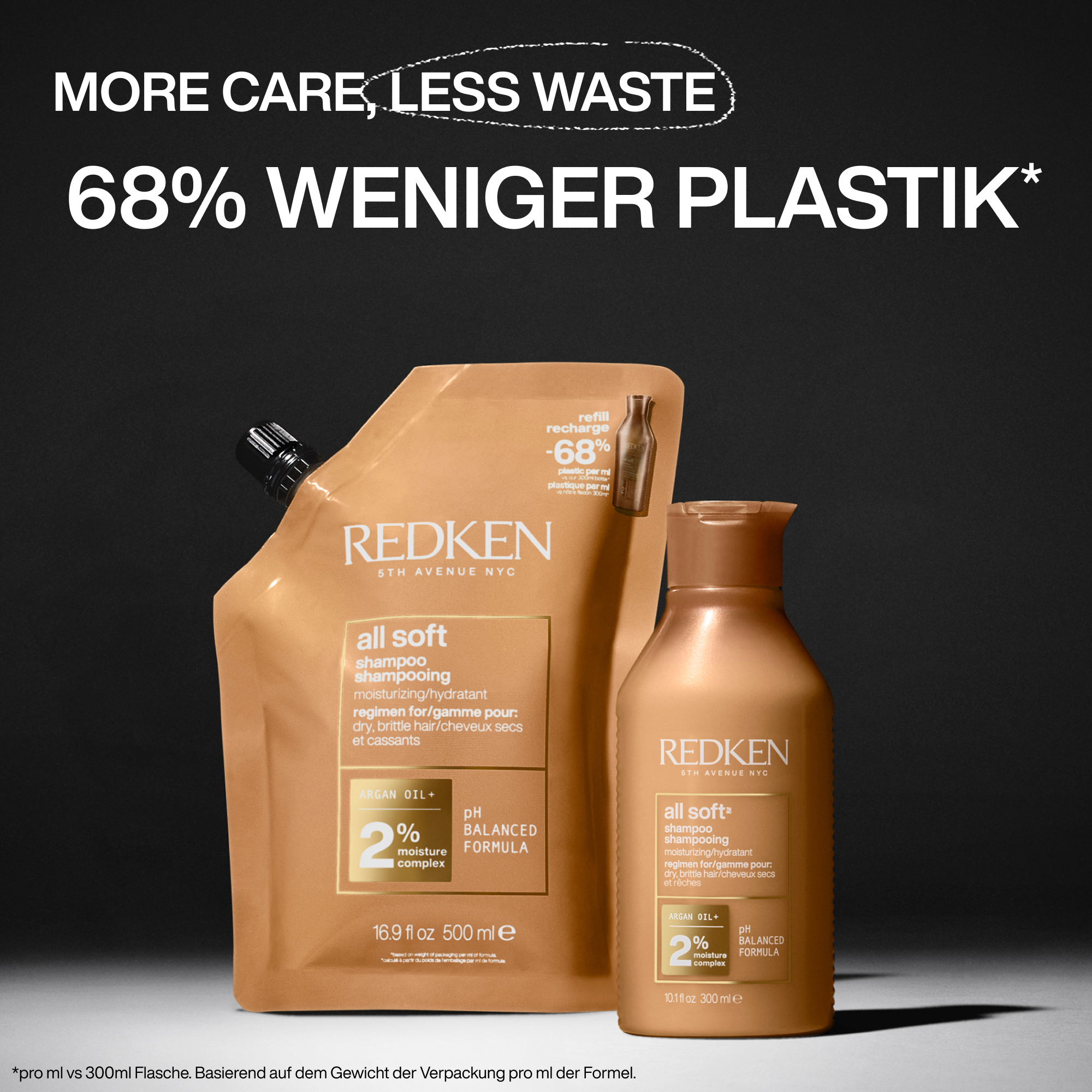 Redken ALL Soft Shampoo Refill Pouch 500ml