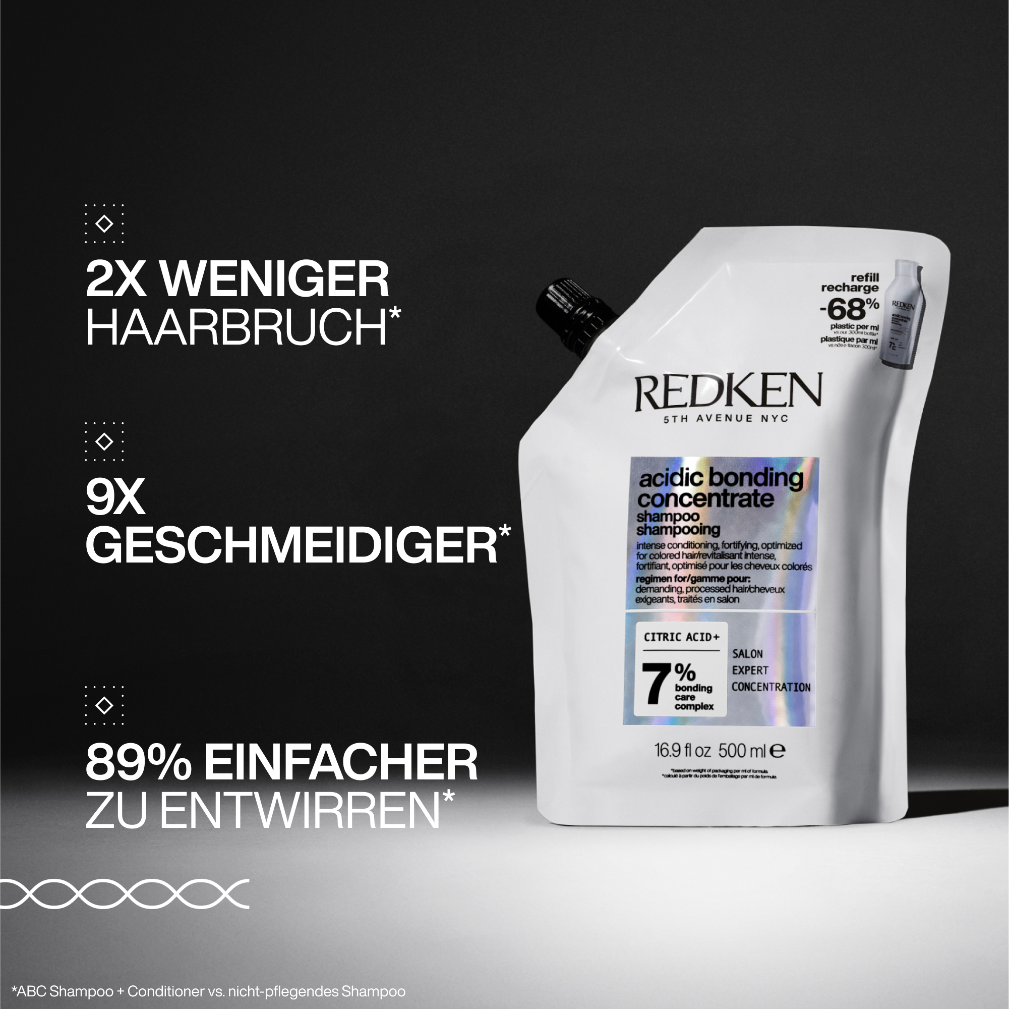 Redken Acidic Bonding Concentrate Shampoo Refill Pouch 500ml