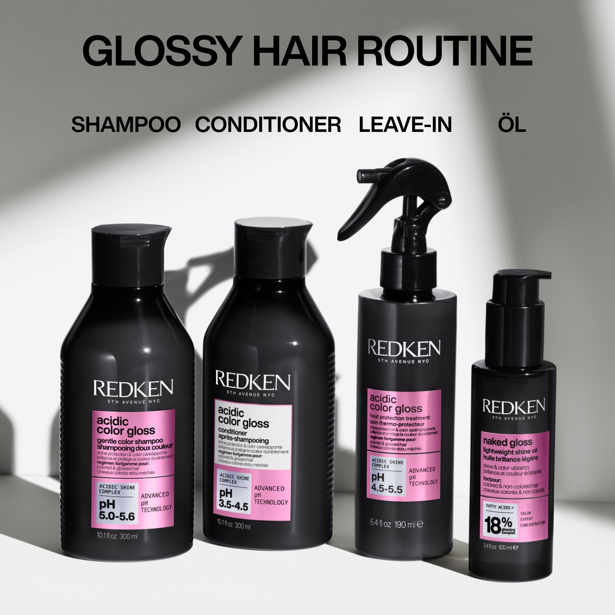 Redken Acidic Color Gloss XMAS KIT 2025