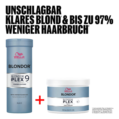 Wella Professional BlondorPlex No.2 Mask (500 ml)