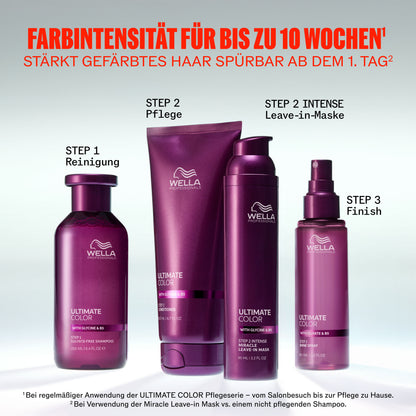 Wella Professional Ultimate Color Shine Spray (95 ml)