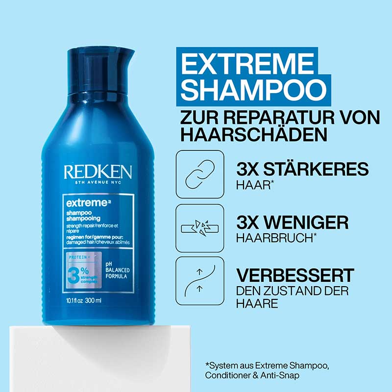 Redken Extreme Bundle XL (2 x 500 ml)