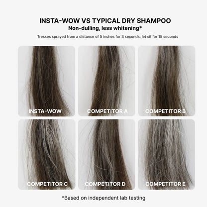 Color Wow Insta-Wow Advanced Dry Shampoo (200 ml)