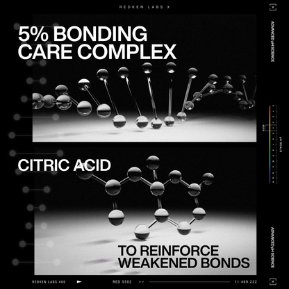 Redken Acidic Bonding Concentrate XMAS Set