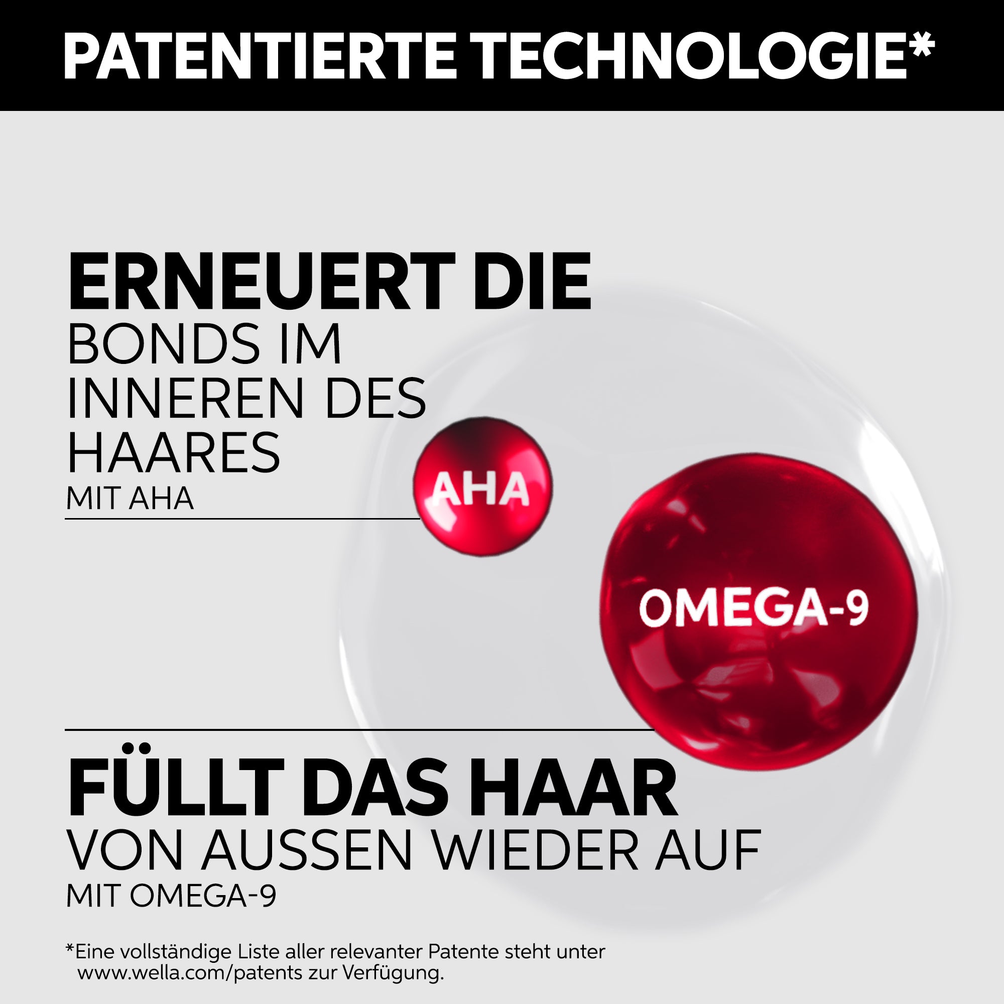 Wella Professional Ultimate Repair Mask (150 ml)